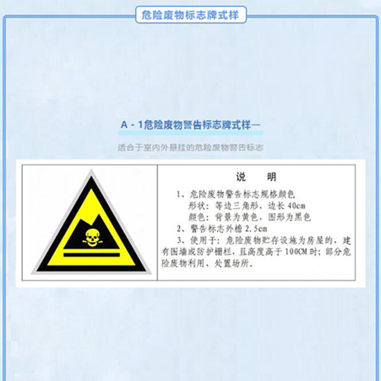 被罰24萬(wàn)！環(huán)境局提醒這些標(biāo)志要張貼